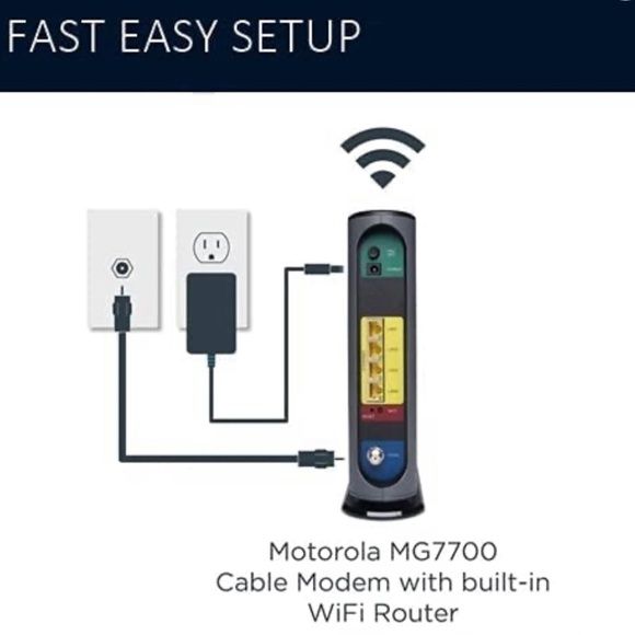 Motorola MG7700 Modem WiFi Router Combo with Power Boost - Picture 7 of 7